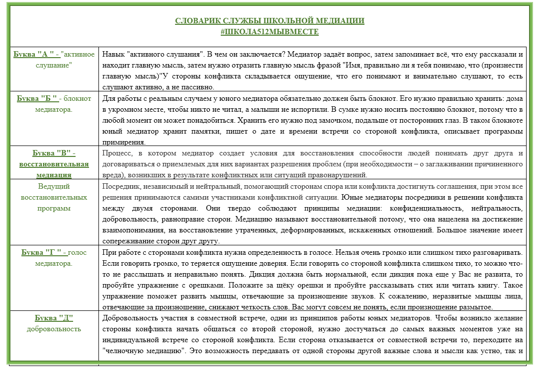 Государственное бюджетное общеобразовательное учреждение средняя  общеобразовательная школа № 512 Невского района Санкт-Петербурга - Без  категории