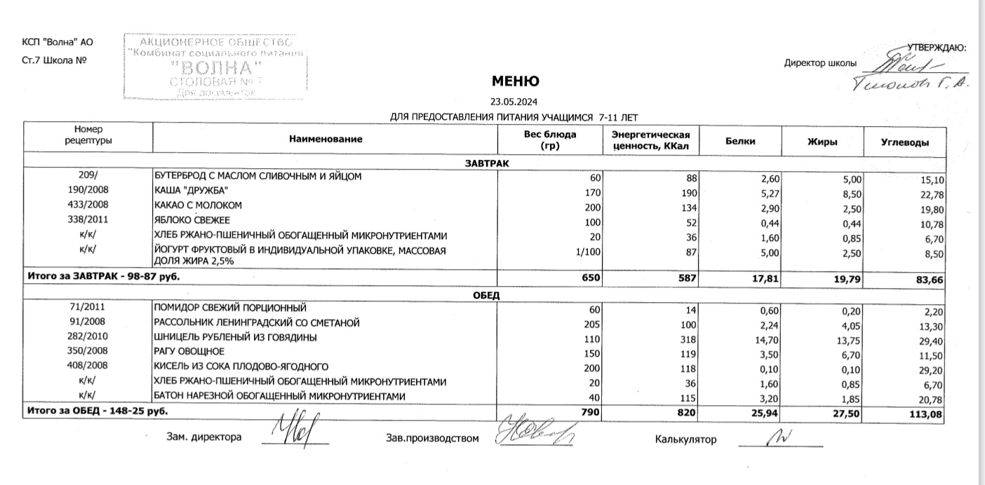 Государственное бюджетное общеобразовательное учреждение средняя  общеобразовательная школа № 512 Невского района Санкт-Петербурга -  Организация питания в образовательной организации