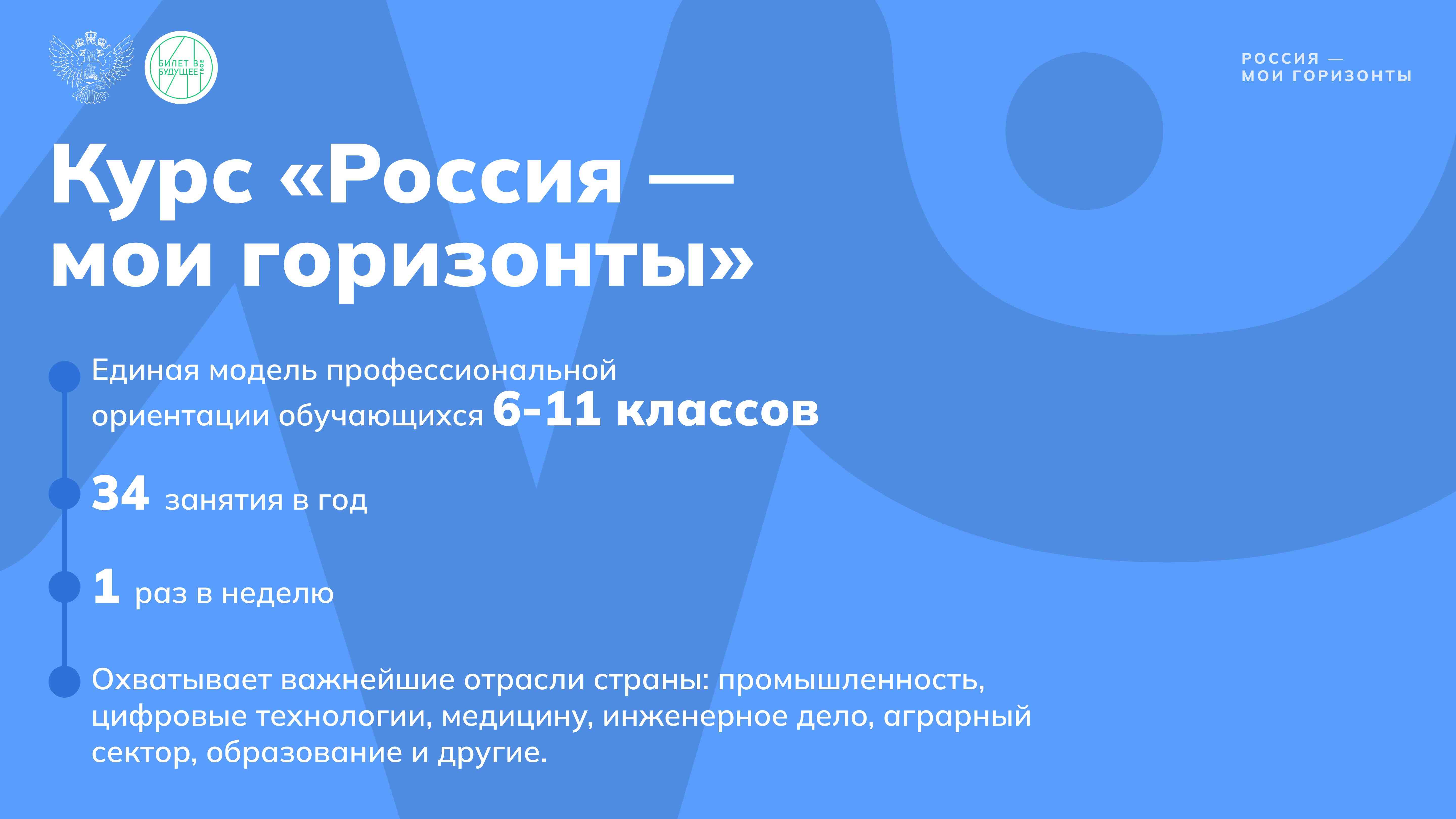 Государственное бюджетное общеобразовательное учреждение средняя  общеобразовательная школа № 512 Невского района Санкт-Петербурга -  Родительское собрание по профориентации (онлайн) 6-11 классы