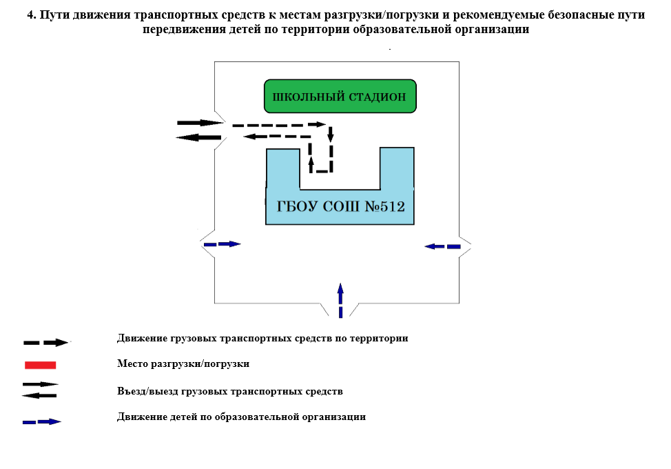 СХЕМА 4 БПШ