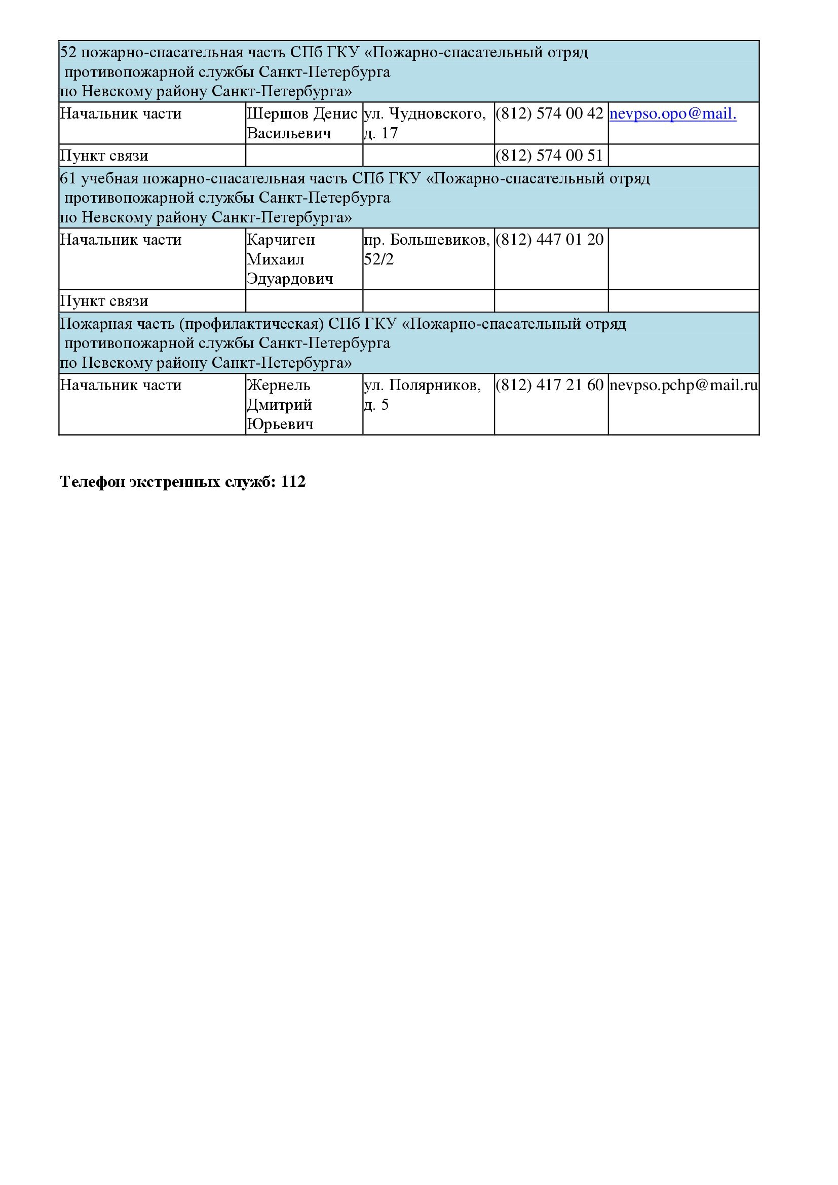  экстренных служб и спасательных станций 00002