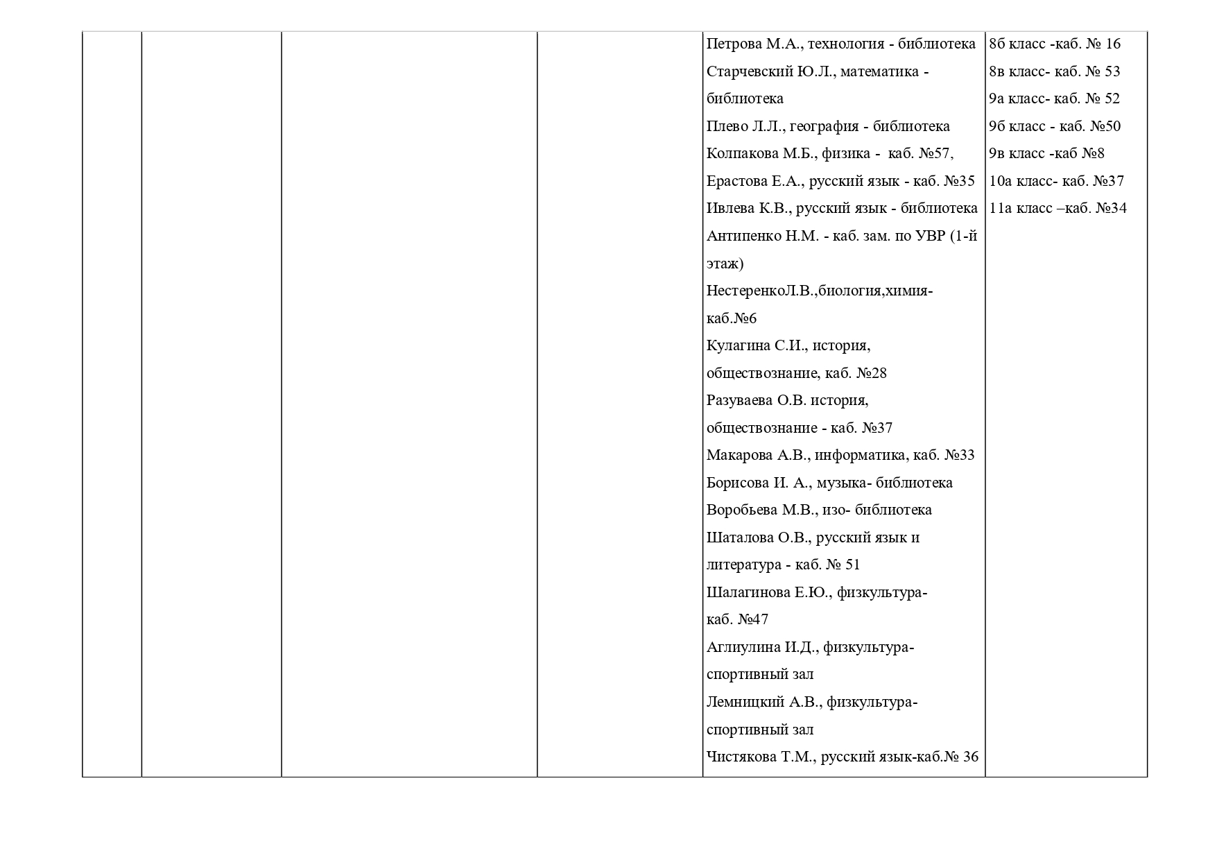 План проведения ДОД 08.02.25 page 0005